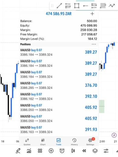 The order blocks strategy explained #forex #orderblock #forexeducation📚⏳📖 #orderblockstrategy #forextrading