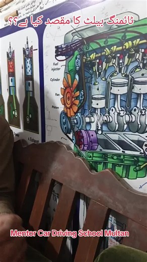 Understanding the Purpose of a Timing Belt in Cars