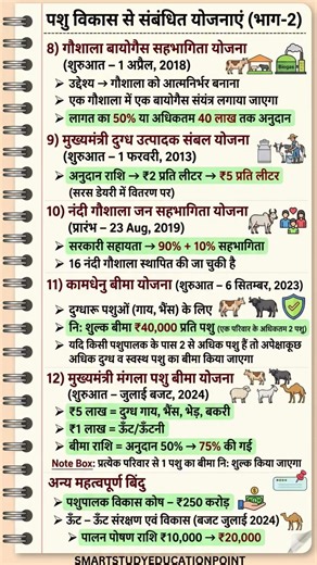 राजस्थान BSTC महत्वपूर्ण प्रश्न || #bstcexam #predeled #cet #patwari #bstc2026 #rajasthangkquestion