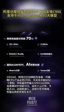 阿里达摩院发布RISC-V CPU玄铁C950 支持千问3、deepseek V3大模型