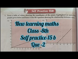 new learning composite mathematics class 8 self practice 15b | schand maths class 8 solutions ch-15