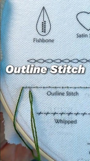 How to do Outline Stitch | Easy Embroidery Tutorial for Beginners