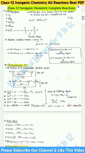 Class 12 Inorganic Chemistry All Reactions Complete Detailed PDF ✨ PDF Available || Best Handwritten