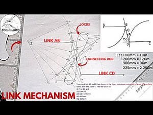 LINK MECHANISM