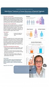 7.7K views · 135 reactions | recurrent BV treatment may include partner treatment #bacterialvaginoisis #bv #obgyn #flagyl | Paging Dr. Fran | Facebook