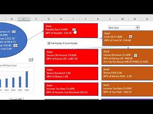 Upstream 1 Production Sharing Agreements