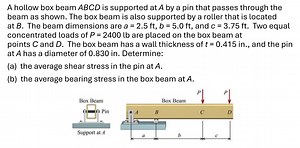A hollow box beam ABCD is supported at A by a pin that passes t... | Filo