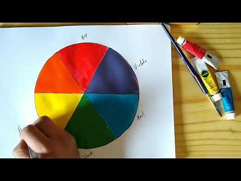 Teoría del Color FACIL-para niños. Colores para niños.