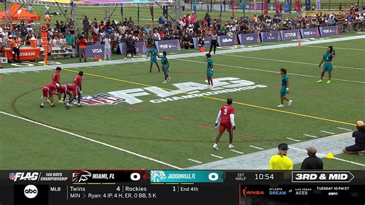 NFL Flag Championship Highlights: Jaguars Elite Victory Over Showtime Falcons