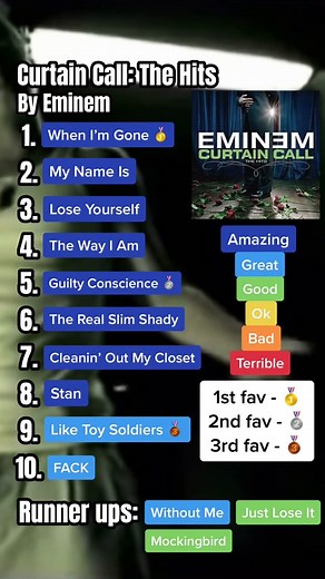 Eminem Curtain Call: The Hits | Top Songs Ranking