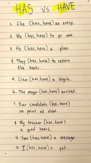 Grammar Lesson: Understanding the Difference Between Has and Have