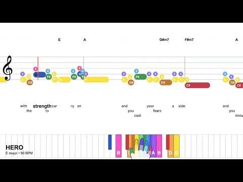 Hero - Mariah Carey | Easy Piano Tutorial with Notes & Chords