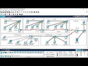 Hotel Management System Topology | Cisco Packet Tracer