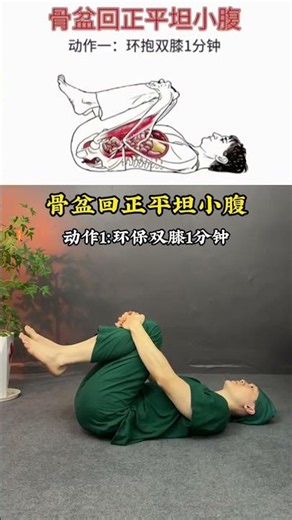 Revamp Your Pelvic Health in Just 4 Minutes a Day