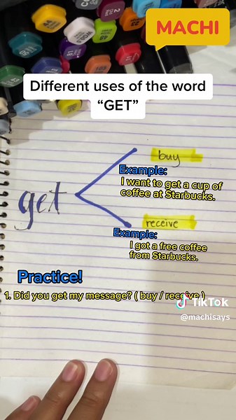 Different Uses of the Word 'GET' Explained