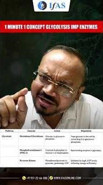 Glycolysis Imp Enzymes | 1 Minute 1 Concept | IIT JAM 2026 | IFAS