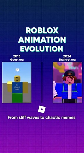 The EVOLUTION of Roblox Animation From Guest to Brainrot (10 Years) #reelsfbシ #robloxfyp | Obby Roblox | Facebook