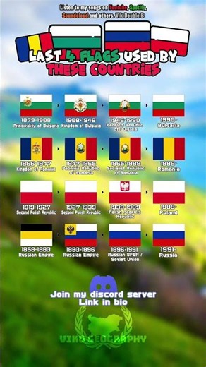 Part 4! Last 4 flags used by these countries #geography#europe#map#mapping#fyp#mapper#fypviralシ