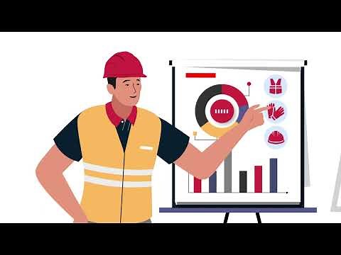 What Is SIF Prevention?