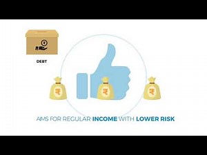What is Dynamic Asset Allocation Fund? | SBI Mutual Fund