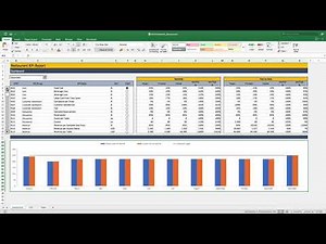 Restaurant KPI Dashboard