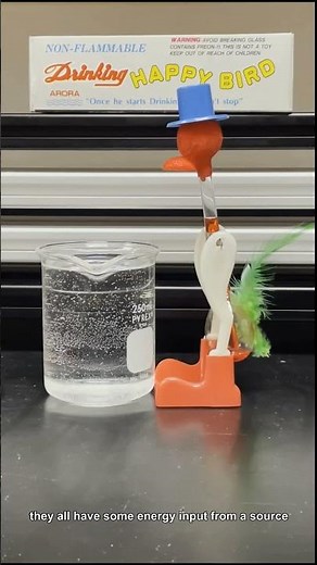 Perpetual Motion Machines: The Science of Impossible