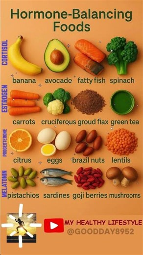 ⚖️♀️Balance Your Hormones with These Everyday Foods 🥑🥦🥚🍊