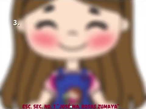 Suma de números con signo, situación Profe a dieta 1A