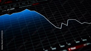 Stock market crash, falling chart Stock Video