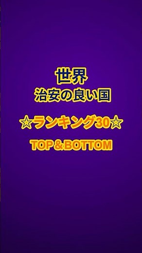 ☆世界 治安の良い国ランキング👑 #shorts #ランキング #雑学