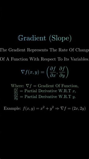 Ever wondered how to find the steepest path up a hill? 🏔️ That’s exactly what the Gradient tells us