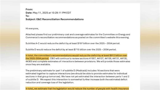 Medicaid recipients in Colorado would be required to work under new proposal