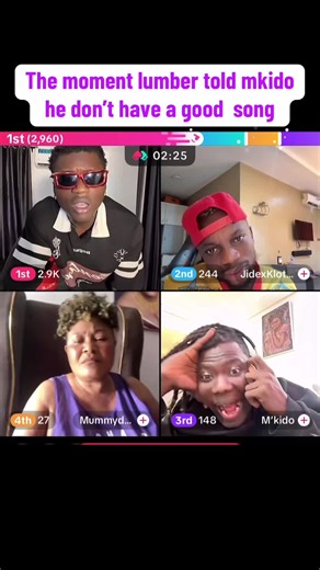 Lumberjack's Musical Moments: A Fun Insight