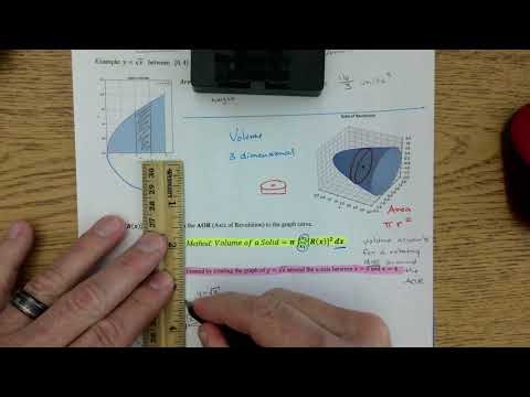Calculus_Volume_of_Solid_Disc_Method