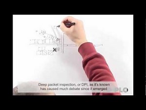 Deep Packet Inspection (DPI) (with captions) [Internet Governance Lite]