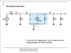 MOSFET Single Stage Amplifiers