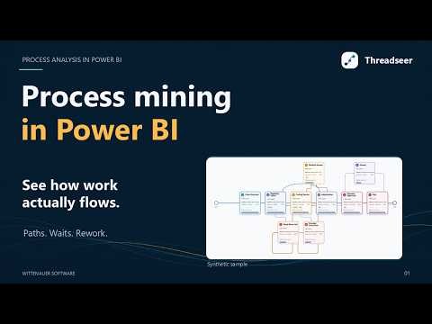 Threadseer - Process Mining