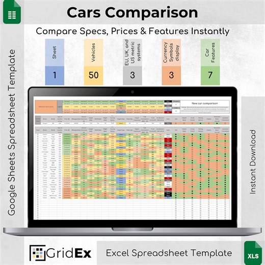 Car Comparison Spreadsheet – Compare 50 Cars in Excel & Google Sheets - Etsy