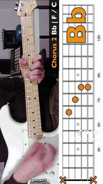 Hold Back The River (James Bay) Guitar Animated Tutorial 🎸 We learn