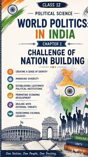 📚 Class 12 Political Science Full Handwritten Notes 🗳️ Challenge of nation building ✨