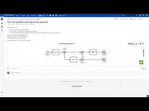 BPMN-MODELER FOR CONFLUENCE - Rename Process Models