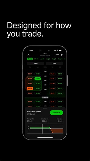 You’ve got options but only one is Robinhood. Options are risky and aren’t suitable for all investors. See the options disclosure document at bit.ly/2YGVFb8 | Robinhood