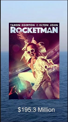 Top Biopic Movies with Box Office Collection | Biggest Biographical Hits ‪@Netflix‬