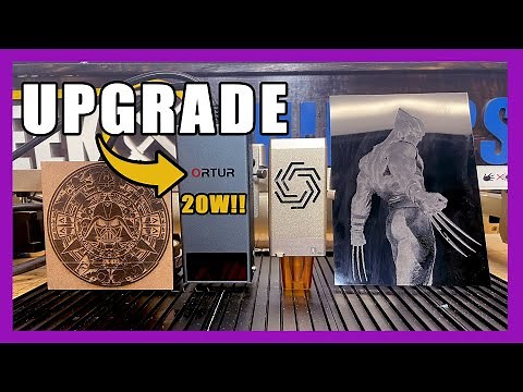 Boost Your Laser Power to 20W: The Ortur 20W LU3-20A