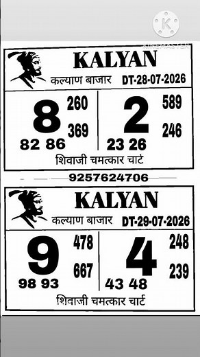 sattamatka SattaMatkaDpboss.Mobi Today Satta Matka Lucky Number Kalyan fix #realmoney #realcash