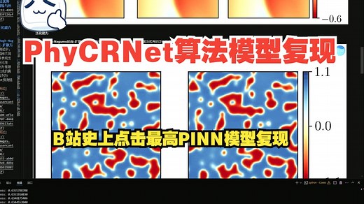 【完整复现】基于物理信息的卷积循环神经网络PhyCRNet：无需标注数据即可直接学习PDE的动力学特性，并在长时间预测和泛化能力上表现出色。