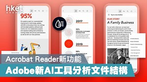 Adobe引入「Liquid Mode」　為小型屏幕調整PDF