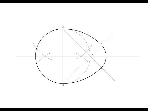 Ovoid given the minor axis