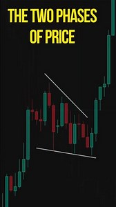 How the Two Phases of Price Simplify Pattern Identification.