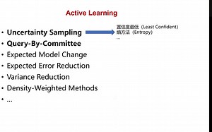 active learning
